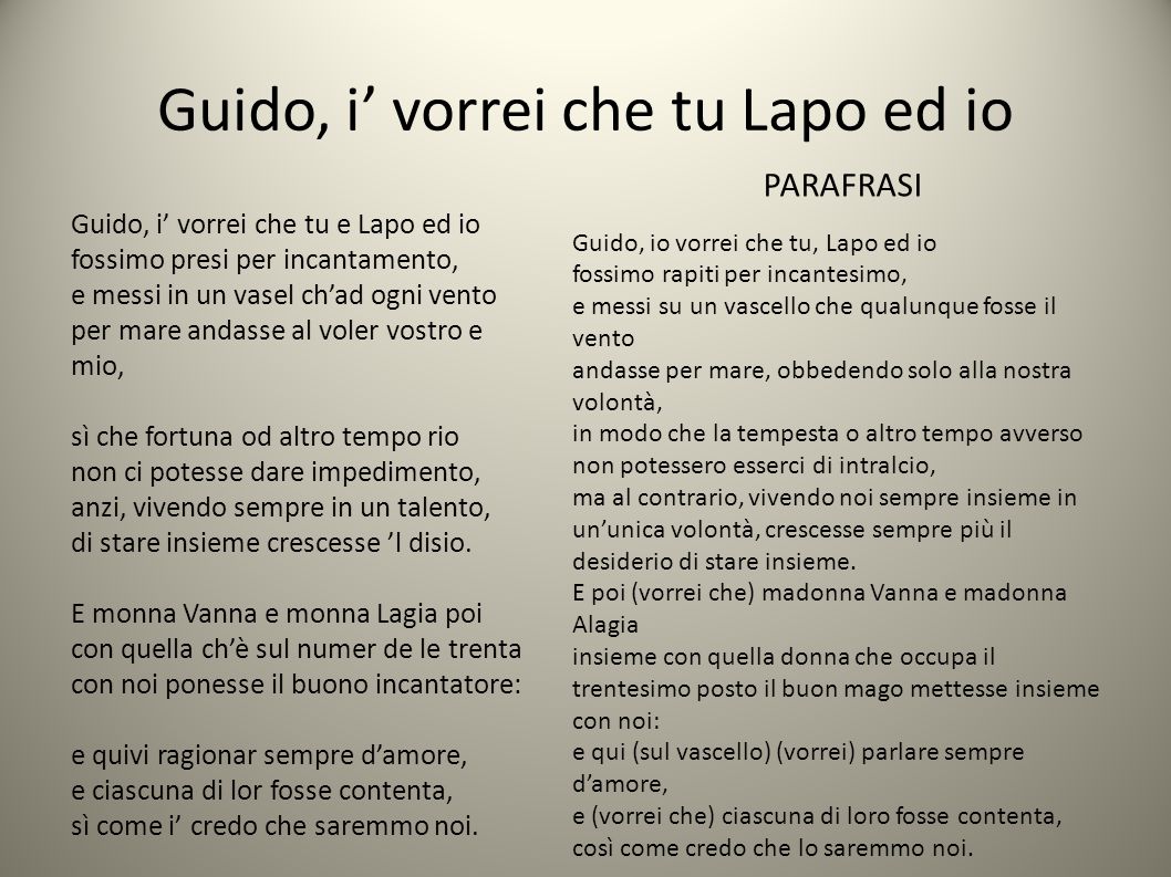 L amicizia per Dante Possiamo ritrovare tra gli scritti danteschi